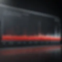 Graph illustrating different resting heart rates among various demographics